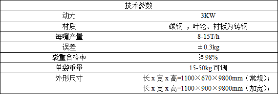 粉末包裝機